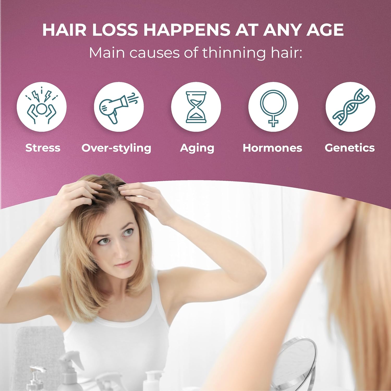 PUREHEALTH RESEARCH ReGrow - Hair Growth Vitamins  for Women & Men - 60 Capsules