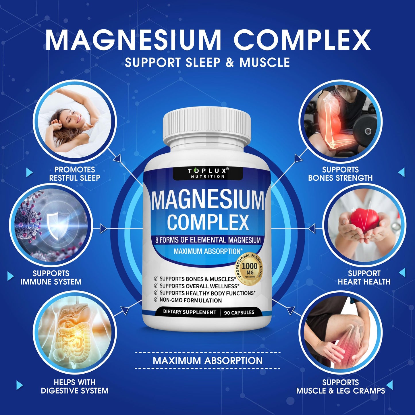 Magnesium Complex Supplement 8 Elemental 1000mg - Magnesium Glycinate, Citrate, Malate, Taurate, Chelated for Easy Absorption for Bones, Muscle, Recovery, Energy, Vegan Non-GMO 90 Capsules