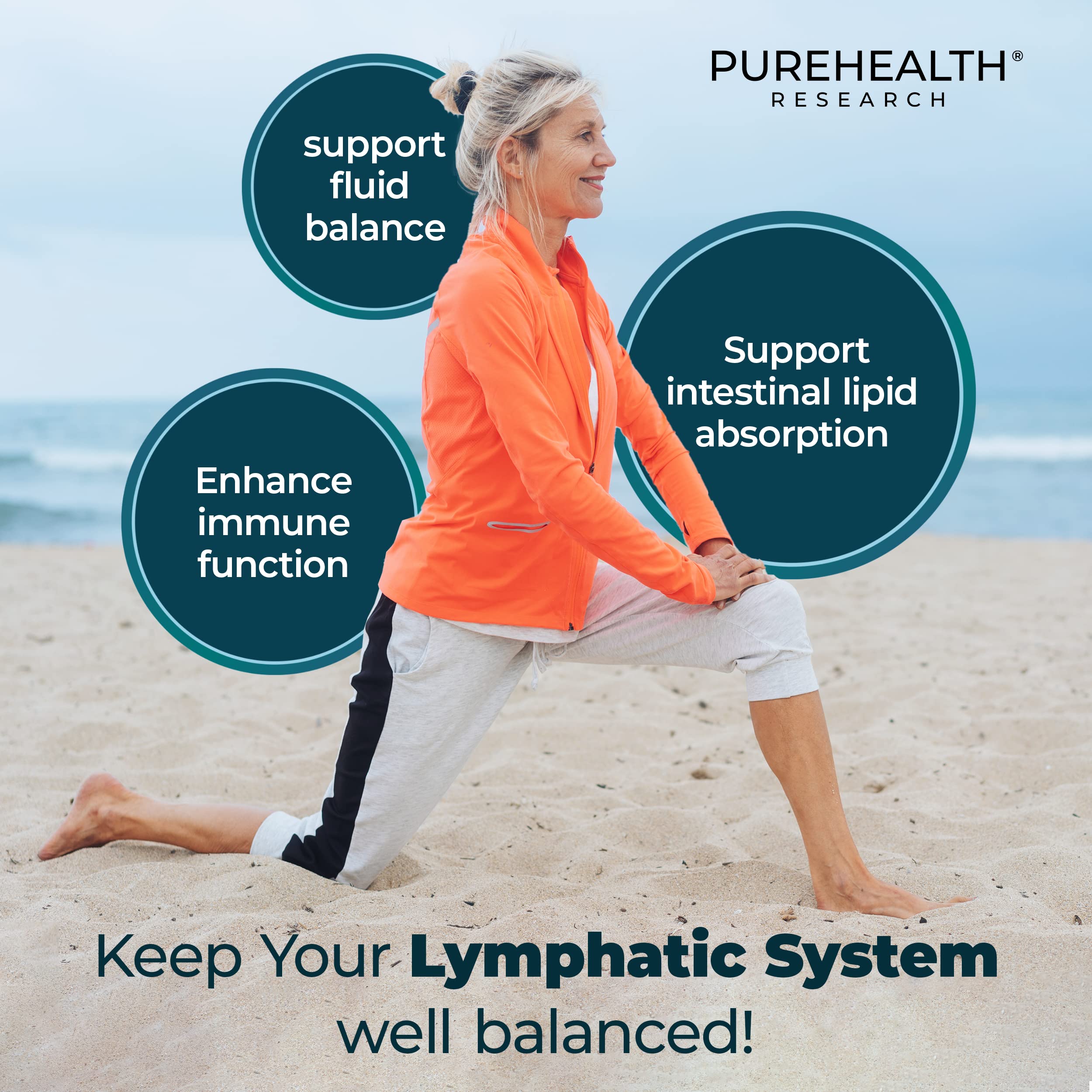 PureHealth Research Lymph System Capsules - Reduces swelling, lymphatic support